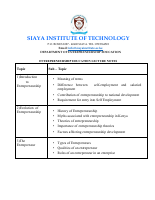 Enterpreneurship-Notes.pdf